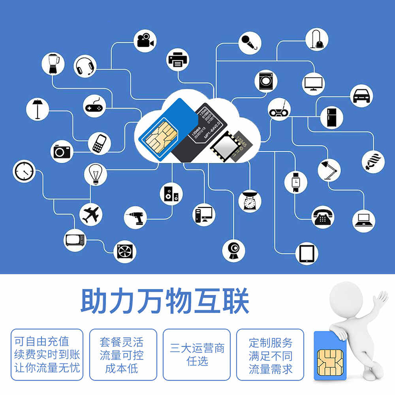 博奥智能中国联通4G物联网卡智慧物联网系统智能设备流量卡